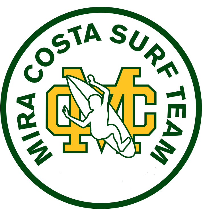 Mira Costa Surf Team